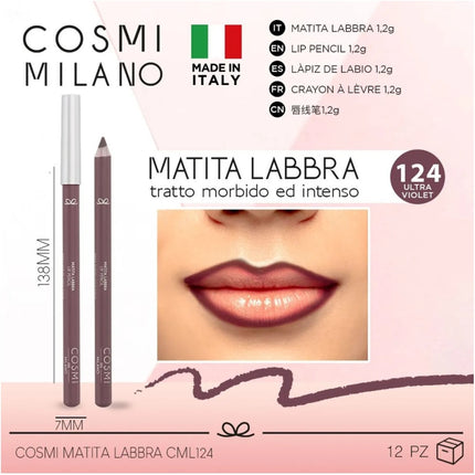 MATITA LABBRA